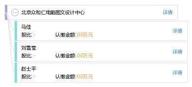 電腦圖文設計的藝術與技術 走進北京眾和仁電腦圖文設計中心